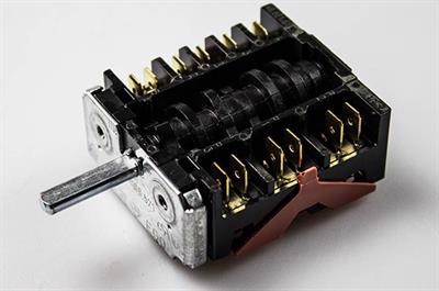 Ovnomskifter, Candy komfur & ovn