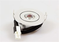 Emhættepære, Eico emhætte