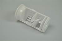 Trevlesi, Zoppas vaskemaskine - Hvid