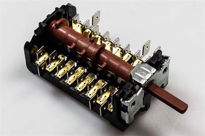 Ovnomskifter, Gram komfur & ovn (ovnfunktioner)