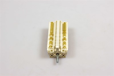 Ovnomskifter, Gram komfur & ovn (ovnfunktioner)