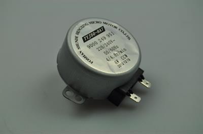 Vandomskiftermotor, Balay opvaskemaskine