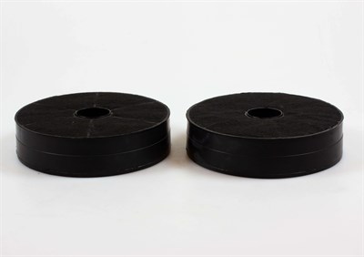 Kulfilter, Thermex emhætte (2 stk)