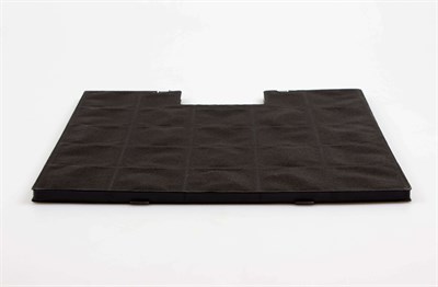 Kulfilter, Thermex emhætte