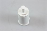 Vandfilter, Sage espressomaskine