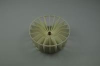 Blæserhjul, Upo tørretumbler