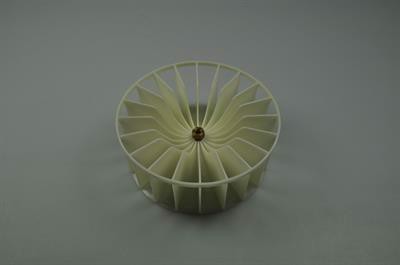 Blæserhjul, Upo tørretumbler