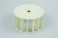 Blæserhjul, Upo tørretumbler