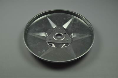 Remhjul, Asko vaskemaskine