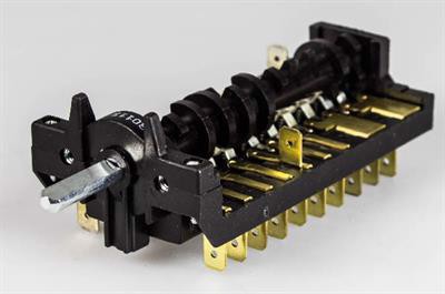 Ovnomskifter, Cylinda komfur & ovn