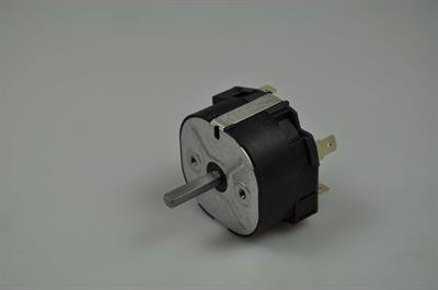 Minut-ur, Asko komfur & ovn