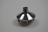 Cutterguard, Bamix minihakker & stavblender