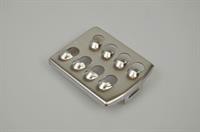 Riveskive, Bamix minihakker & stavblender (SliceSy)