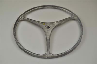 Remskive, Hanseatic vaskemaskine