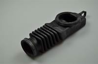 Sæbeslange, Brandt vaskemaskine