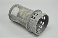 Filter, Beko opvaskemaskine