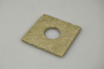 Eternitskive for varmeskjold, Bond kaffemaskine