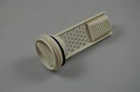 Trevlesi, Bosch vaskemaskine