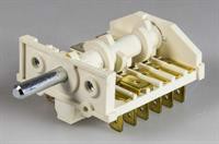 Ovnomskifter, Bosch komfur & ovn