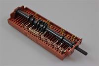 Ovnomskifter, Bosch komfur & ovn