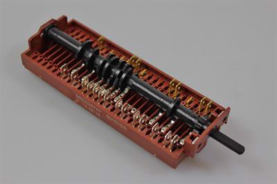 Ovnomskifter, Bosch komfur & ovn