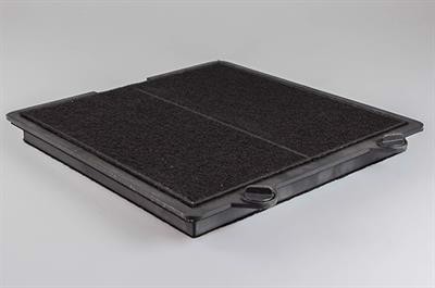 Kulfilter, Neff emhætte