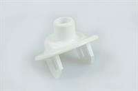 Kobling, Bosch køkken- & røremaskine