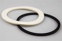 Pakning, Bosch blender (sæt)