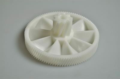 Kobling, Braun kødhakker (mellem motor og hakker)