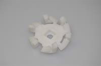 Kobling, Braun blender