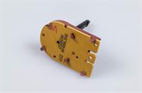 Variabel termostat, Euroline vaskemaskine