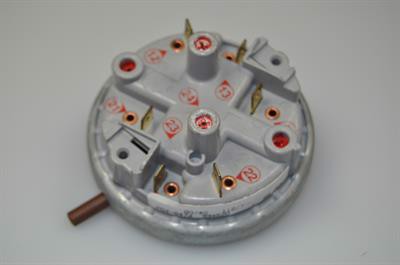 Niveaukontrol, Blomberg opvaskemaskine