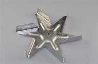 Blæservinge, Blomberg komfur & ovn