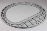 Dør, Bosch tørretumbler