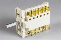 Ovnomskifter, Bosch komfur & ovn