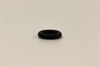 O-ring, Constructa espressomaskine