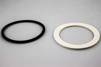 Pakning, Bosch blender (sæt)