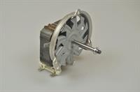 Varmluftblæser, Brandt komfur & ovn (uden vinge)