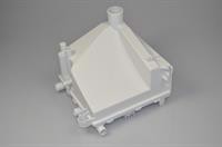 Sæbekasse, Candy vaskemaskine