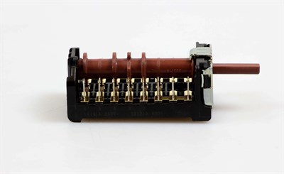 Ovnomskifter, Candy komfur & ovn