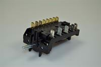 Ovnomskifter, Cylinda komfur & ovn