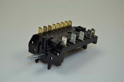 Ovnomskifter, Cylinda komfur & ovn