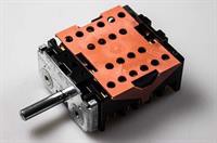 Ovnomskifter, Candy komfur & ovn