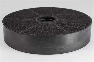 Kulfilter, Ecotronic emhætte