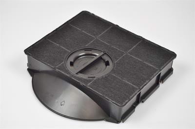 Kulfilter, Eico emhætte