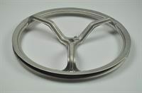 Remskive, Electrolux vaskemaskine