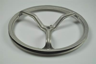 Remskive, Zanker vaskemaskine