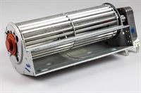 Varmluftblæser, Electrolux komfur & ovn