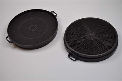 Kulfilter, Exido emhætte