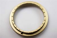 Brænderkrone, Zanussi industri komfur & ovn